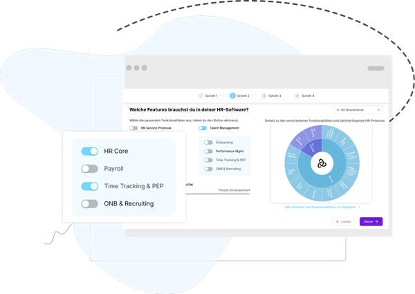 HR-Software-CLEVIS-SMARTMATCH-Features-Softwareloesung-2