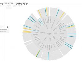 ingentis - Wie sieht die HR-Software aus?