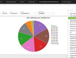 rexx systems - Wie sieht die HR-Software aus?