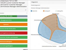 rexx systems - Wie sieht die HR-Software aus?