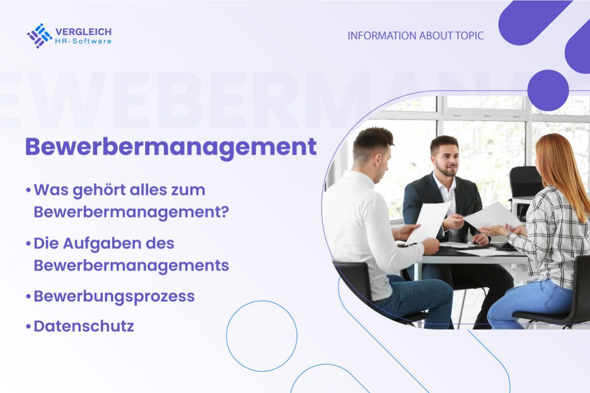 Bewerbermanagement: Aufgabe, Ablauf und Prozess